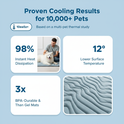 ChillPup Cooling Mat